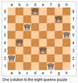 NQueens